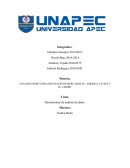 ANALISIS OPORTUNIDADES NEGOCIOS MERCADOS EU, AMERICA LATINA Y EL CARIBE