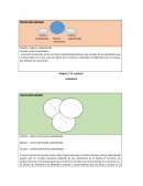 Módulo 2, actividad 2 Diplomado en mediación, convivencia escolar