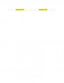 Perspectivas de la economía mundial para 2019