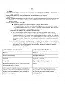 Relaciones internacionales RRII