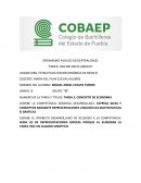 Concepto de economía