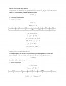 Funciones de varia variables