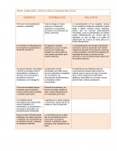 INDUSTRIA, INNOVACIÓN E INFRAESTRUCTURA