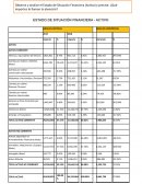 ANALISIS HORIZONTAL Y VERTICAL DE LOS EEFF