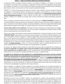 Resumen Psicoanálisis Freud UBA