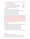 Ensayo cuestionario PYME