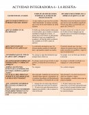 Actividad integradora Indio huarachudo logra ingresar al intituto de Massachusetts