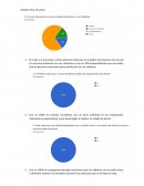 Análisis de encuesta