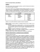 Resumen salud publica y salud mental