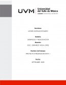 Características y conductas de los líderes efectivos