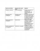 Introducción a la competitividad PYME