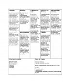 Infografía consumismo