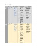 Presidentes de México XX, XI