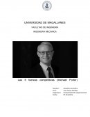 Las 5 fuerzas competitivas (Michael Porter)