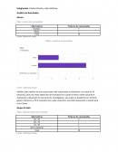 Ejemplo de análisis de los resultados