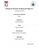 Teoría de la Justicia