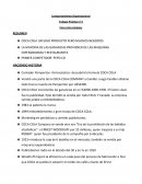 COCA COLA-ANALISIS FODA,PORTER