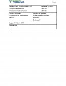 Fundamentos de administración NEW YORK CAFÉ & BISTRO