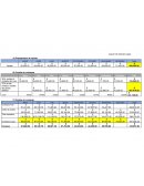 Presupuesto Efectivo