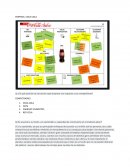 Dialogos de calidad, competidores