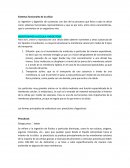 Sistemas Funcionales de la Célula