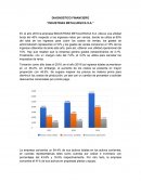 DIAGNOSTICO FINANCIERO “INDUSTRIAS METALURGICA S.A.”