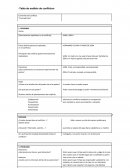 Tabla de análisis de conflictos