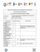 Evaluación ergonómica de los trabajadores de la construcción a través del método OWAS