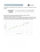 Taller 2 estadísticas uss