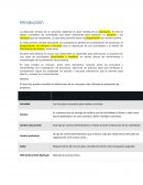 PLANIFICACION ALCANCE DEL PRODUCTO Y DEL PROYECTO - GESTION Y DIRECCION