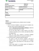 Curriculum ciudadano