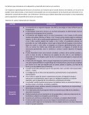 Los factores que intervienen en la adquisición y desarrollo de la lectura y la escritura