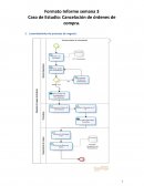 Caso de Estudio: Cancelación de órdenes de compra