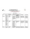 Plan de trabajo ESCUELA: Preescolar Indígena