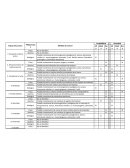 Matriz analisis peligros