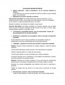 Los recursos naturales de América