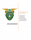 METACOGNICION ¿Qué fue fácil?