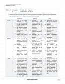 Empresa MACOFRA LACTEOS