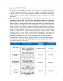 Caso práctico: GRUPO CAMPOFRÍO