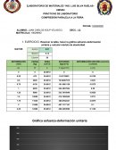 PRÁCTICAS DE LABORATORIO COMPRESIÓN PARALELA A LA FIBRA