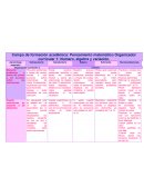 RUBRICA DE PENSAMIENTO MATEMÁTICO