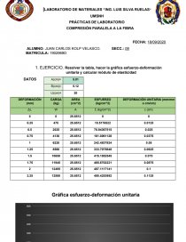 PRÁCTICAS DE LABORATORIO COMPRESIÓN PARALELA A LA FIBRA. Página 1