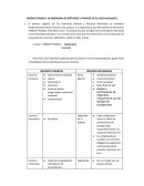 PRODUCTIVIDAD Y LA INGENIERIA DE MÉTODOS Y TIEMPOS EN EL CASO McDonald’s