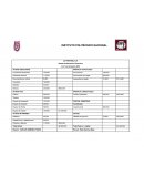 LA FORTUNA, S.A. Estado de Situación Financiera