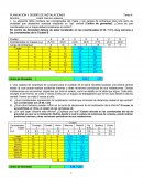 PLANEACIÓN Y DISEÑO DE INSTALACIONES