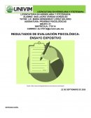 Devolución resultados evaluación psicológica