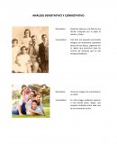 ANÁLISIS DENOTATIVO Y CONNOTATIVO