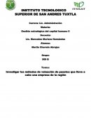 Investigar los métodos de valuación de puestos que lleve a cabo una empresa de la región
