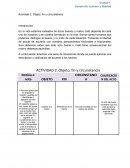 Actividad 2. Objeto, fin y circunstancia