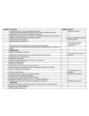 Actividades y eventos para construcción de casa